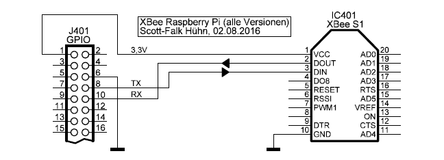 XBee Raspberry Pi Schaltung