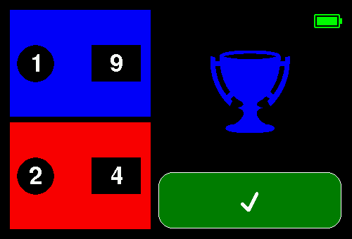 Anzeige Spielende